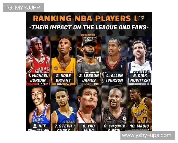 美国足球历史十大球星排名盘点及影响力解析 美国足球历史十大球星排名盘点及影响力解析