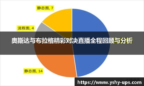 奥斯达与布拉格精彩对决直播全程回顾与分析