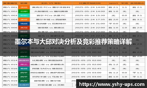 墨尔本与大邱对决分析及竞彩推荐策略详解