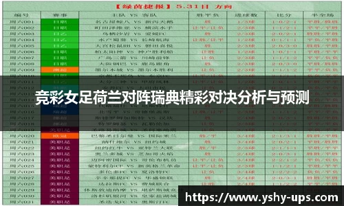 竞彩女足荷兰对阵瑞典精彩对决分析与预测